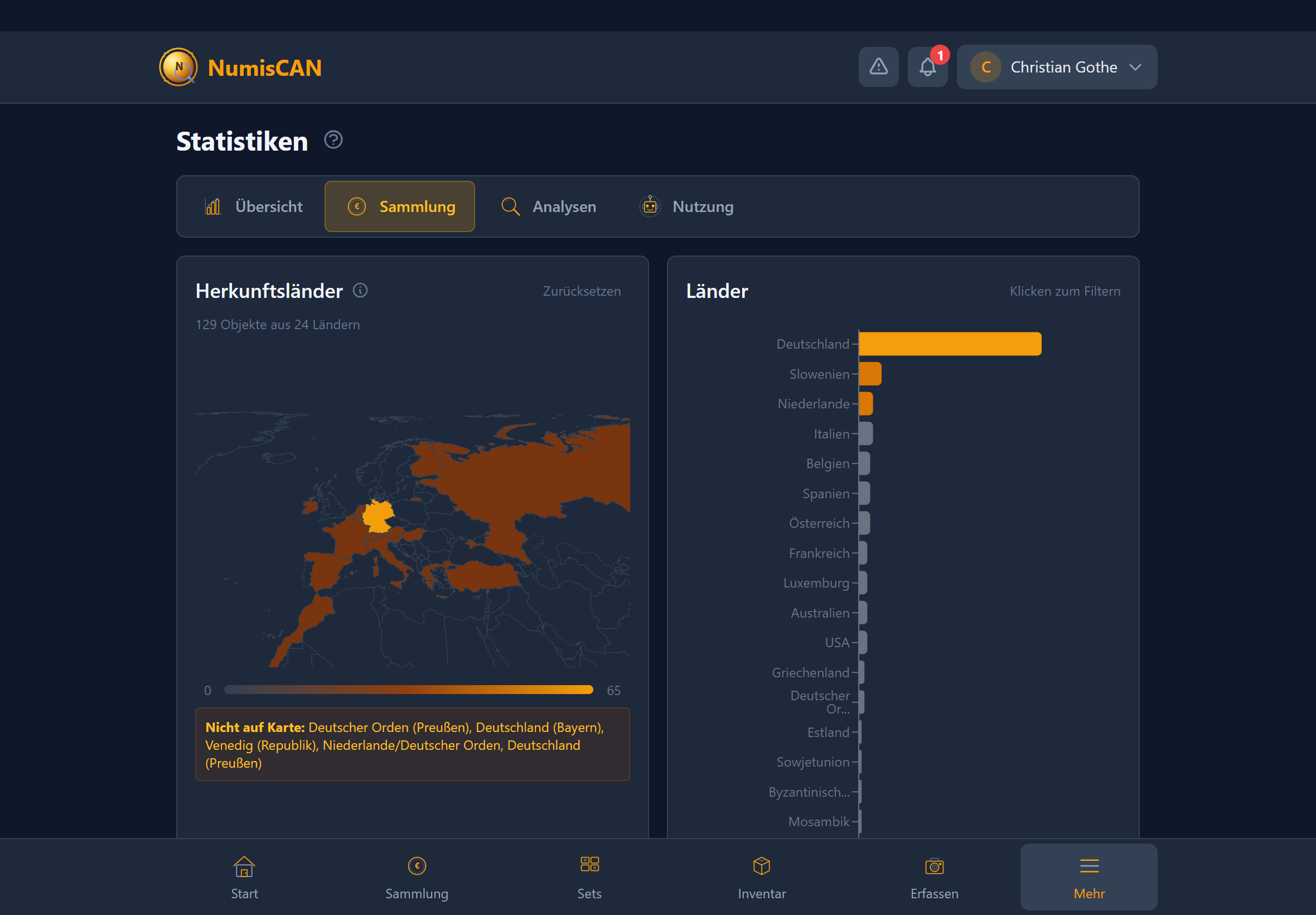 NumisCAN Weltkarte - Herkunftsländer visualisiert